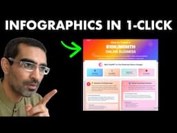 How To Create Interactive Infographics With AI (Genspark AI Super Agents)