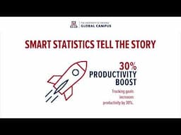 Tips for Setting SMART Goals