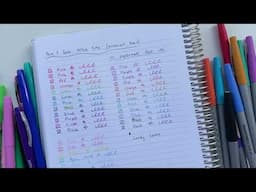 Paper Mate flair versus Pen + Gear fineliners (from Walmart): Which pens are better?