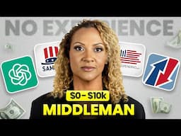 Master Middleman Contracting in 2025: Win Government Contracts Step by Step