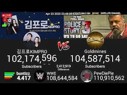 KIMPRO vs Goldmines | LIVE Sub Race (24/7)