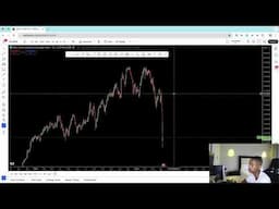 Dollar Index , EURUSD , US30 and GOLD - (NY Session Market Breakdown)