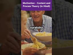 Motivation - Content and Process Theory (in Hindi)