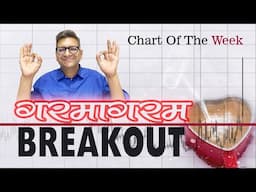 Chart Of The Week 20-04-2025  |  गरमागरम Breakout