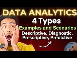 What Are the 4 Types of Data Analytics? | Explained with Examples | gomstechtalks #datascience