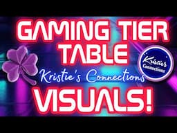 🎮DOLLAR GENERAL GAMING TIER TABLE VISUALS!🕹FUTURE PENNY LIST!