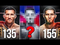 The Greatest UFC Fighters by Weight Class (2025)