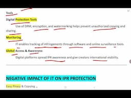 Impact of IT on IPR