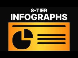The Easy to Way to Design Top Tier Infographics