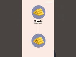 Gold at ₹1,00,000: Buy or Wait?