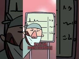 SO I'VE BEEN COUNTING... | Markiplier & Friends Buckshot Roulette ANIMATED
