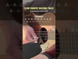 Slow Country Backing Track (Inspired by Colter Wall)