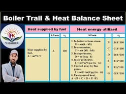 Heat balance sheet | Boiler trail | Thermal Engineering | Boiler trail & heat balance sheet