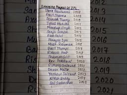 IPL Emerging Player List #ipl #ipl2025 #emergingplayers #mintossmood