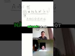 Đồ Rê Mi vs A, B, C: Hệ Thống Âm Nhạc