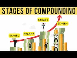 STAGES OF COMPOUNDING | THE POWER OF COMPOUNDING