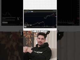 ALL OPTIONS TRADERS MUST Know This