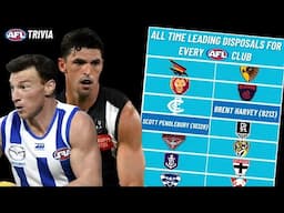 Can You Name the ALL TIME Leading Disposal Winner For Every AFL Club? (AFL Trivia)