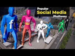 Social Media platform Scaled by monthly Active Users | Most popular social media platform