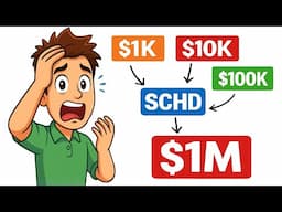 Investing $1K vs $10K vs $100K in SCHD – Here’s What Happens!