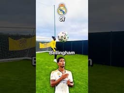 Jumbo Guess The Player Challenge 😂⚽️