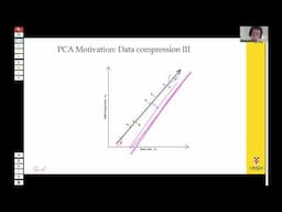 ACTL3142 - Dimension Reduction