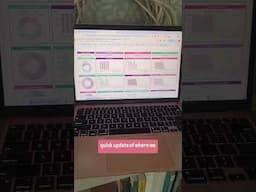The Best Way to Organize Your Finances