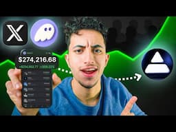 How to Spot Viral Memecoin Trends Before They 100x (My Proven Method)