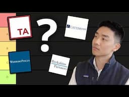 Ranking Top 15 UNDERRATED Private Equity Firms