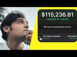 Fastest Way To Make First 1CRORE From Investing In 2025|| Start From Today