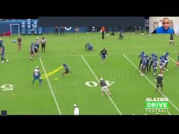 NFL-Level WR Training Drills That Mirror Game Situations