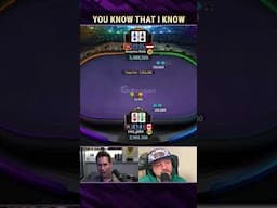 Mind Reading Game!