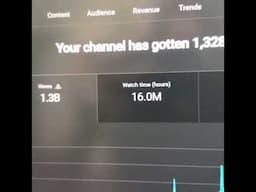 Youtube Earning on 1.3 B Views (Shking)
