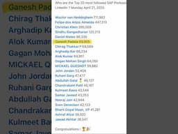 Top 20 most followed SAP Professionals on LinkedIn #ganeshpadala #ganeshsapscm #linkedin