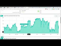 Demo: Keeping on the pulse of crypto developments.