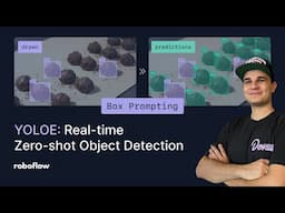 YOLOE: Real-time Zero-shot Object Detection | Visual Prompting | Live Coding & Q&A (Mar 14th)