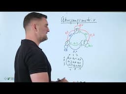 Übergangsmatrix (Prozessmatrix, stochastische Matrix) | Mathe by Daniel Jung