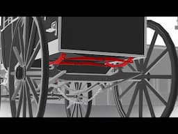 NEW Curt Touring Coil Suspension: Revolutionizing RV Suspension