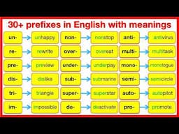 30+ Prefixes in English 🤔 | List of prefix with sentence examples | What is a prefix? Prefix list