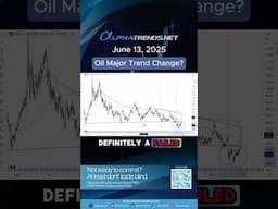 Oil Major Trend Change? - June 13, 2025 #shorts