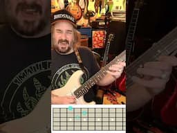 Live Class Every Tuesday! This week: How to Start a Blues Solo with Confidence