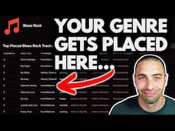 Find Where Your Genre & Mood Gets Placed On TV (Sync Match app)