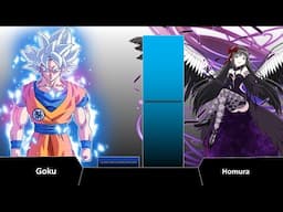 GOKU VS HOMURA POWER LEVEL