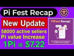 Pi network new update today| Pifest new update| Pi shopping period update|pi new update today