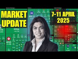 Weekly Market update | Trump Tariff Tantrum - GNU VAT Train wreck