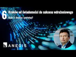Krok 3: Analiza i prototyp