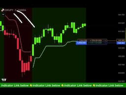 Proven Forex Strategy Better Than Lux Algo