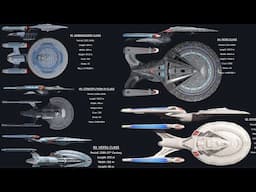 10 Biggest 24th Century Federation Starships