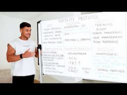 Maximize Your Fertility: Full Step-by-Step Protocol