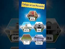 Colleges at Low Percentile ( Part 1 ) #shorts #jeemain #iitjee